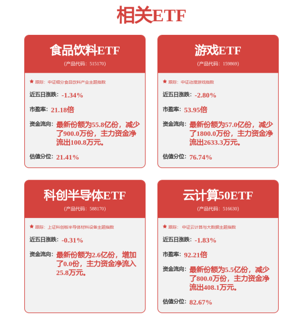 配资门户平台 和讯投顾宛艳刚：高位继续抱团指数与情绪共振调整