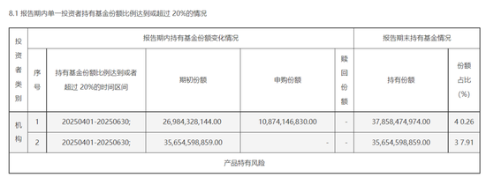 线上配资门户网站 范围广、力度大! 中央汇金稳市这样打